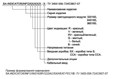 SA-INDICATOR-INFO формирование маркировки